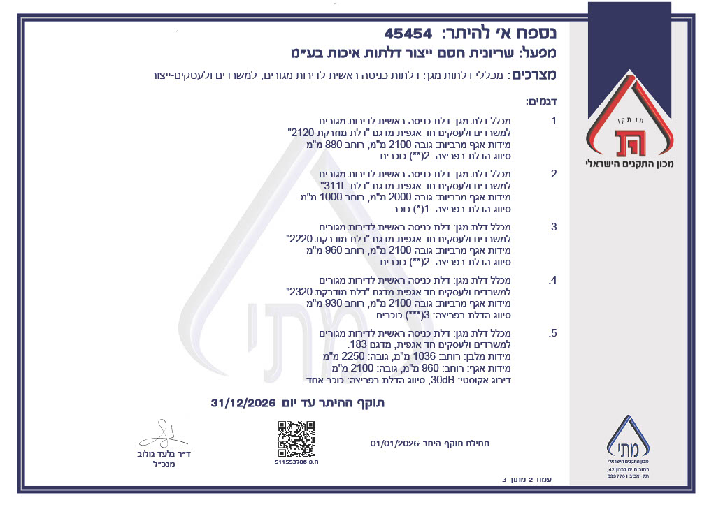 תקן דלת כניסה 2025 - 1766587534200 55373e44 fe75 4a7b 8abd 3007857cea5e 2