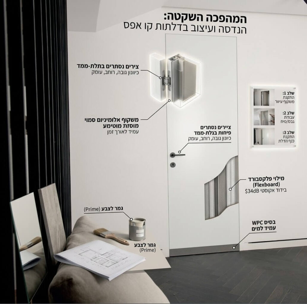 טיוטה אוטומטית - 356 1