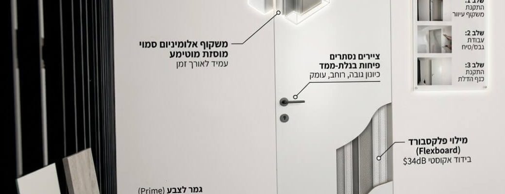 המדריך ההנדסי והעיצובי לדלתות קו אפס ודלתות פנים פרימיום